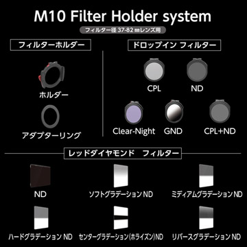 M10フィルターホルダーシステム