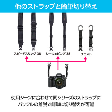 他のストラップと簡単切り替え