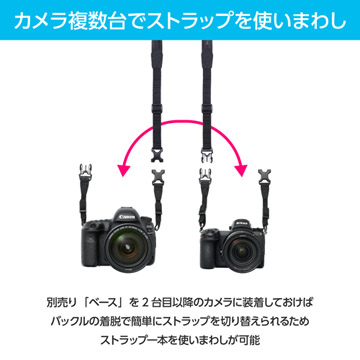 カメラ複数台でストラップを使いまわし