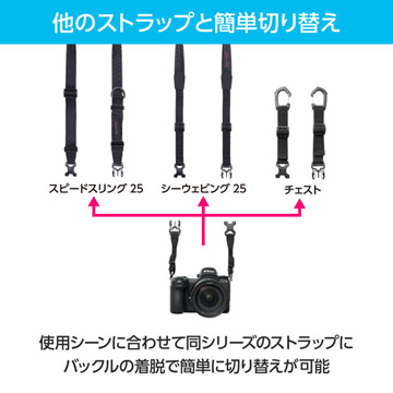 他のストラップと簡単切り替え