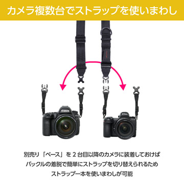 カメラ複数台でストラップを使いまわし