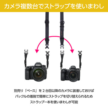 カメラ複数台でストラップを使いまわし
