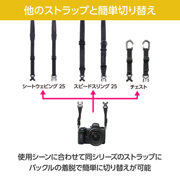他のストラップと簡単切り替え
