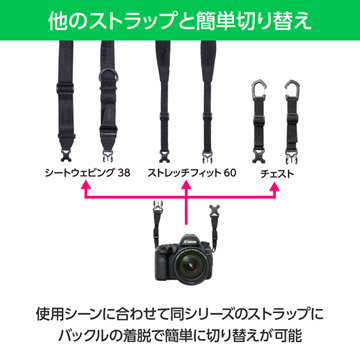 他のストラップと簡単切り替え