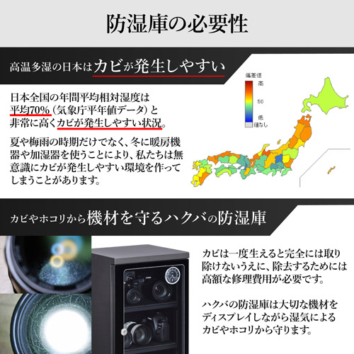 カメラの保管に電動防湿庫 E-ドライボックス KED-60 - ハクバ写真産業