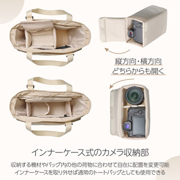 インナーケース式のカメラ収納部