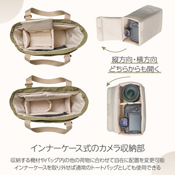 インナーケース式のカメラ収納部