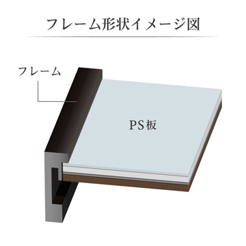 フレーム形状イメージ図