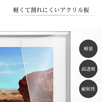 前面板には軽くて割れにくいアクリル板を使用。