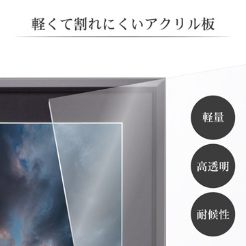 前面板には軽くて割れにくいアクリル板を使用。