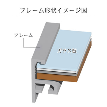 フレーム部断面