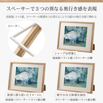 スペーサーで3つの異なる奥行き感を表現