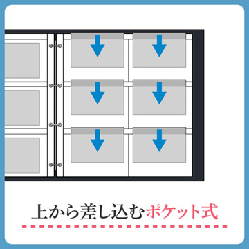 写真の出し入れが簡単な、上から差し込むポケット式アルバム。