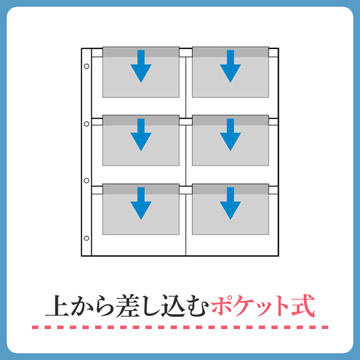 写真の出し入れが簡単な、上から差し込むポケットシート。