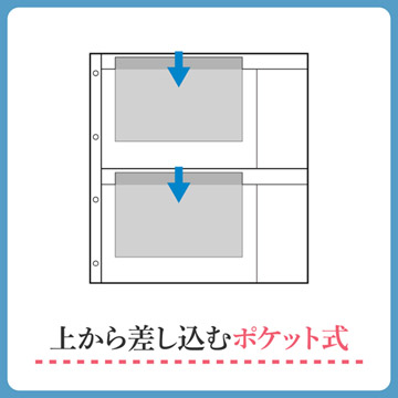 写真の出し入れが簡単な、上から差し込むポケットシート。