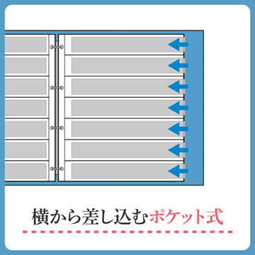横から差し込むポケット式アルバム。