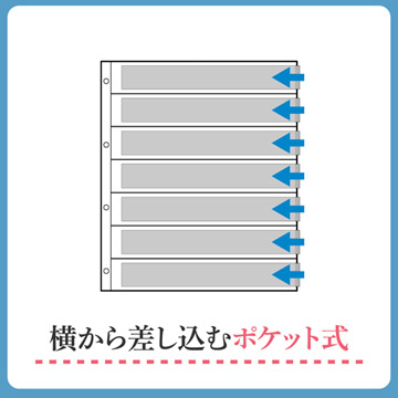 横から差し込むポケット式アルバム。